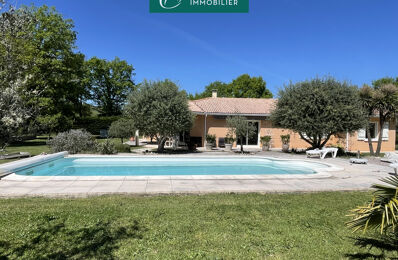 vente maison 420 000 € à proximité de Longueville (47200)