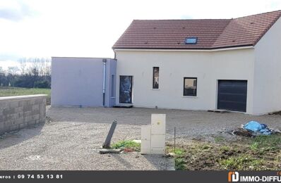 vente maison 424 950 € à proximité de Auxy (71400)