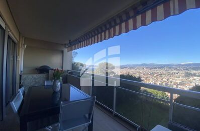vente appartement 760 000 € à proximité de Nice (06200)