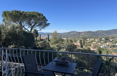 vente appartement 243 800 € à proximité de Sainte-Maxime (83120)