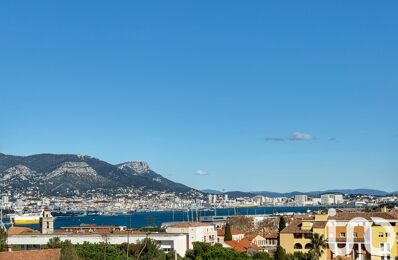 vente terrain 450 000 € à proximité de Toulon (83)