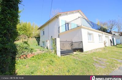 vente maison 205 000 € à proximité de Saint-Matre (46800)