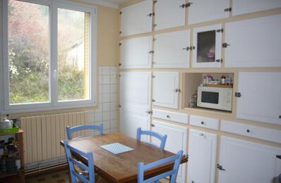 location appartement 452 € CC /mois à proximité de Lagraulière (19700)