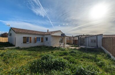 vente maison 255 500 € à proximité de Aragon (11600)