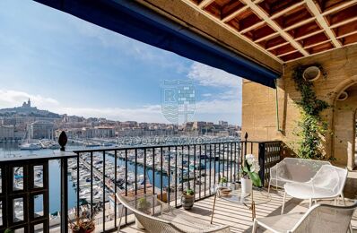 vente appartement 1 450 000 € à proximité de Marseille 7 (13007)