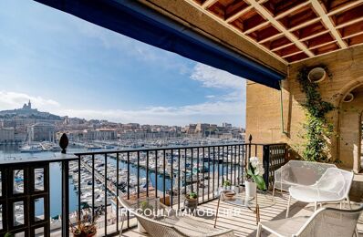 vente appartement 1 450 000 € à proximité de Marseille 5 (13005)