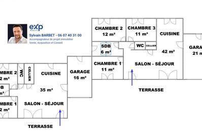 vente maison 904 000 € à proximité de Le Revest-les-Eaux (83200)