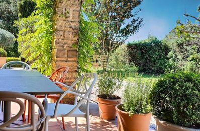 vente maison 699 000 € à proximité de Castillon-du-Gard (30210)
