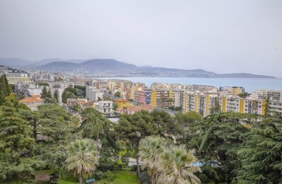 vente appartement 287 000 € à proximité de Nice (06200)