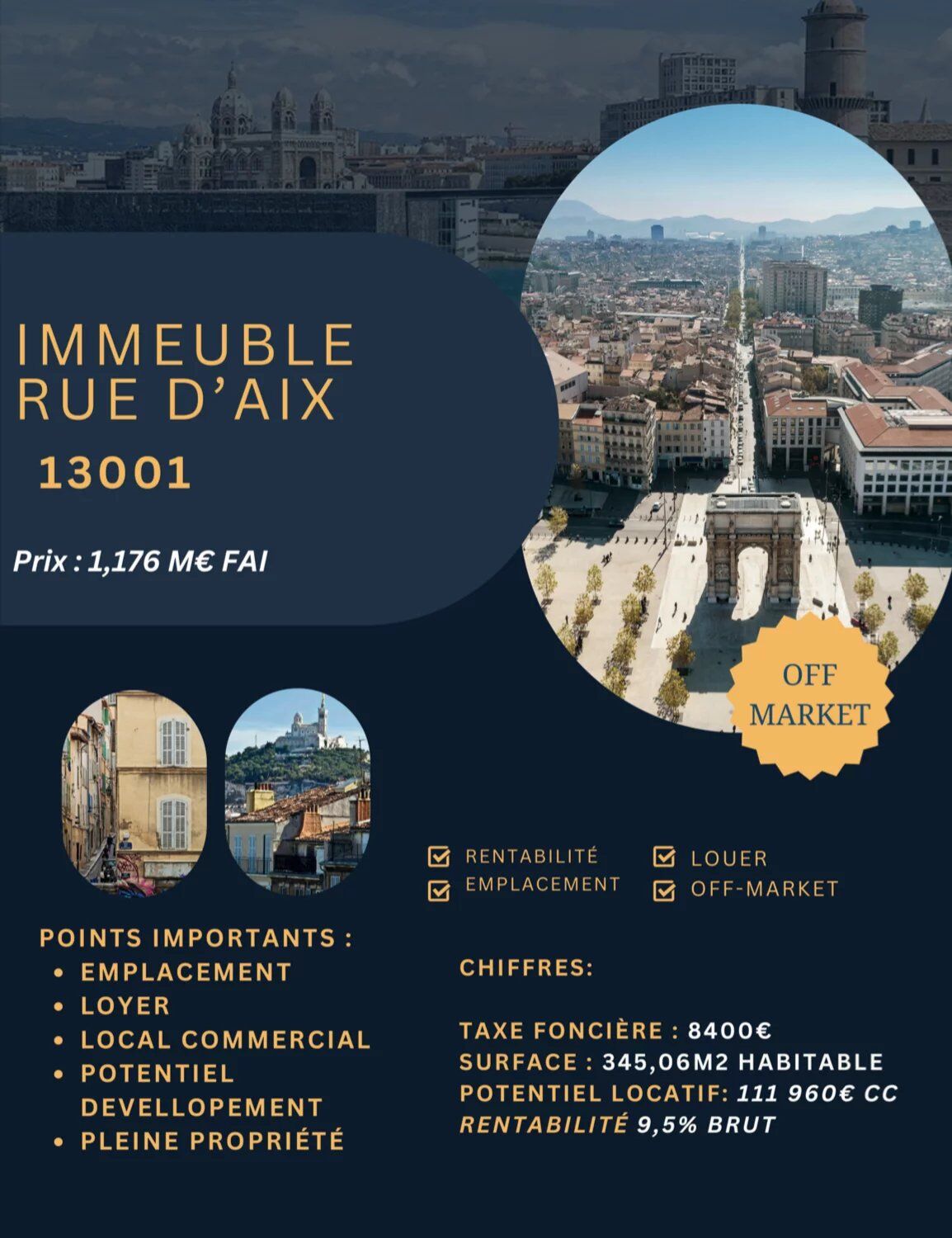 Immeuble 15 pièces  à vendre Marseille 1er 13001