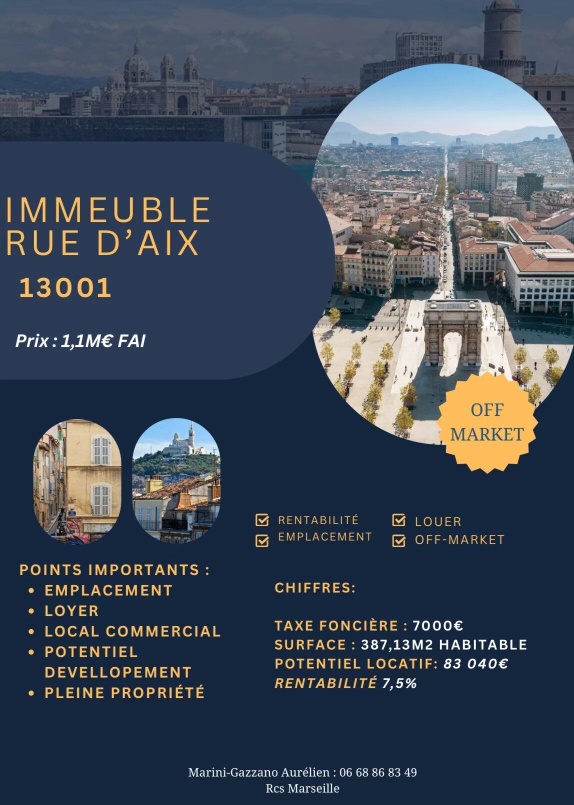 Immeuble 14 pièces  à vendre Marseille 1er 13001