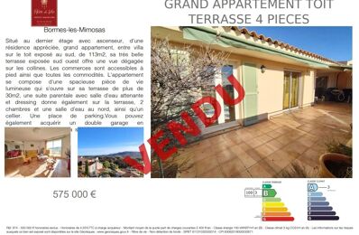 vente appartement 575 000 € à proximité de Bormes-les-Mimosas (83230)