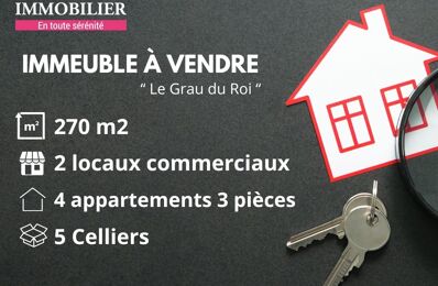 vente immeuble 799 900 € à proximité de Aimargues (30470)