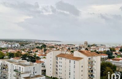 vente appartement 282 000 € à proximité de Le Verdon-sur-Mer (33123)