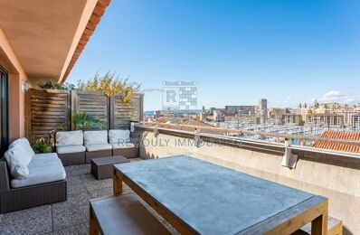 vente appartement 1 325 000 € à proximité de Marseille 11 (13011)