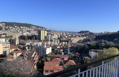 location appartement 880 € CC /mois à proximité de Nice (06300)