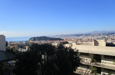 location appartement 915 € CC /mois à proximité de Roquebrune-Cap-Martin (06190)