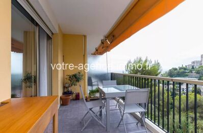 vente appartement 436 800 € à proximité de Saint-Laurent-du-Var (06700)
