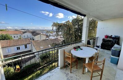 vente appartement 113 000 € à proximité de Réparsac (16200)
