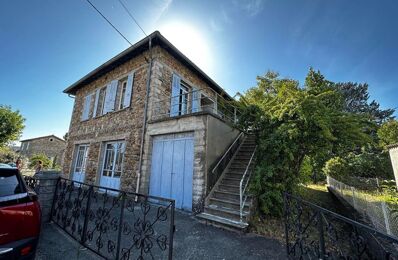 location maison 900 € CC /mois à proximité de Saint-Martin-d'Ardèche (07700)