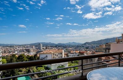 appartement 5 pièces 132 m2 à vendre à Marseille 8 (13008)
