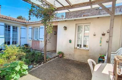 vente maison 495 000 € à proximité de La Tranche-sur-Mer (85360)