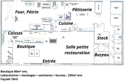 vente commerce 758 800 € à proximité de Ruelle-sur-Touvre (16600)