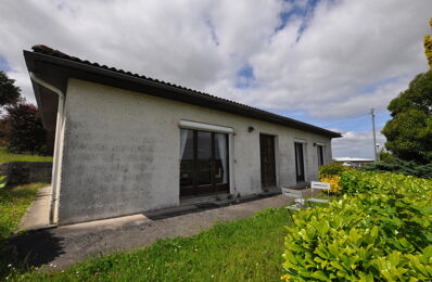 vente maison 240 350 € à proximité de Castres-Gironde (33640)