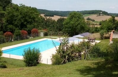 vente maison 840 000 € à proximité de Sérignac (46700)