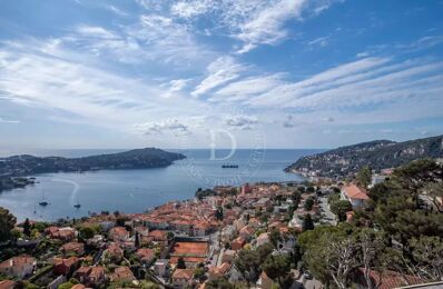 vente appartement 2 590 000 € à proximité de Saint-Jean-Cap-Ferrat (06230)