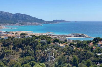 vente appartement 795 000 € à proximité de Marseille 15 (13015)