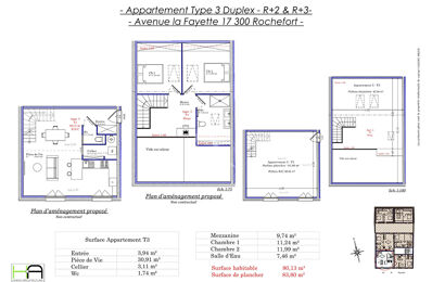appartement 3 pièces 83 m2 à vendre à Rochefort (17300)
