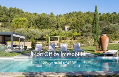 vente maison 965 000 € à proximité de Le Tholonet (13100)