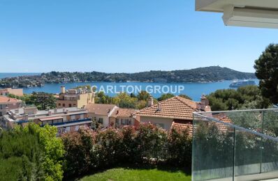 vente maison 3 790 000 € à proximité de Nice (06300)