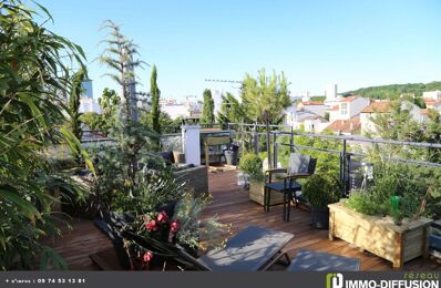 vente appartement 1 628 999 € à proximité de Charenton-le-Pont (94220)