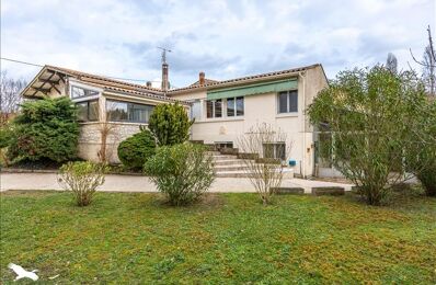 vente maison 358 700 € à proximité de Serres-Et-Montguyard (24500)