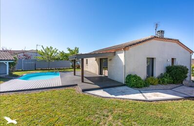vente maison 243 800 € à proximité de Castelmoron-sur-Lot (47260)