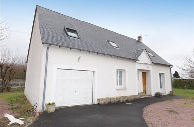 vente maison 291 500 € à proximité de Morand (37110)
