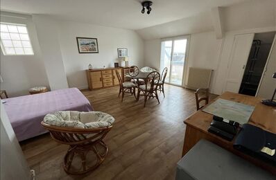 vente appartement 82 875 € à proximité de Dordogne (24)
