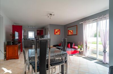 maison 4 pièces 95 m2 à vendre à Ergué-Gabéric (29500)