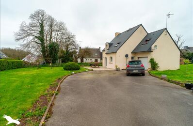 vente maison 299 980 € à proximité de Plogonnec (29180)