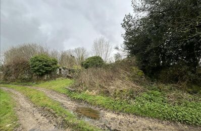 vente terrain 23 300 € à proximité de Plourin-Lès-Morlaix (29600)