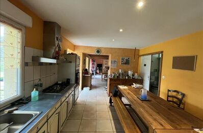 vente maison 191 700 € à proximité de Plounéour-Ménez (29410)