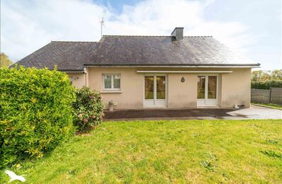 vente maison 202 350 € à proximité de Plouigneau (29610)