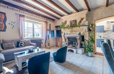 vente maison 253 340 € à proximité de La Roche-Chalais (24490)