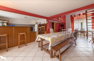 vente maison 409 500 € à proximité de Saint-Priest-les-Fougères (24450)