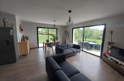 vente maison 265 000 € à proximité de Limogne-en-Quercy (46260)