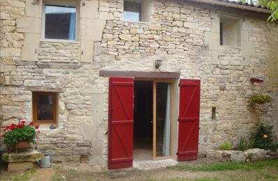 vente maison 135 000 € à proximité de Campagnac-Lès-Quercy (24550)