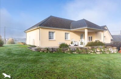 vente maison 265 000 € à proximité de Pazayac (24120)
