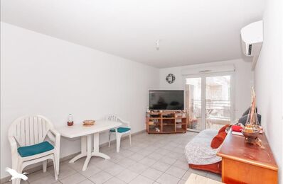 vente appartement 149 800 € à proximité de Cournonsec (34660)